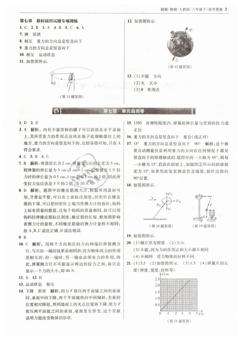 2019年北大绿卡刷题八年级物理下册人教版 第3页