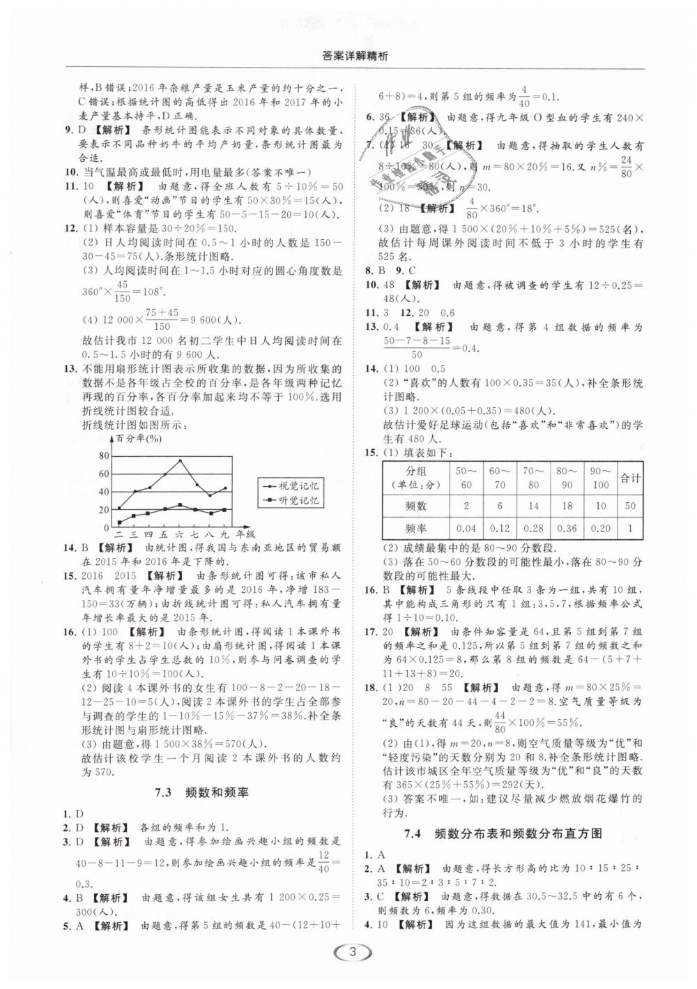 2019年亮點(diǎn)給力提優(yōu)課時(shí)作業(yè)本八年級數(shù)學(xué)下冊江蘇版 第3頁