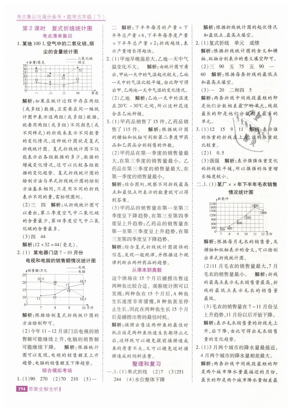 2019年考點集訓與滿分備考五年級數(shù)學下冊人教版 第42頁