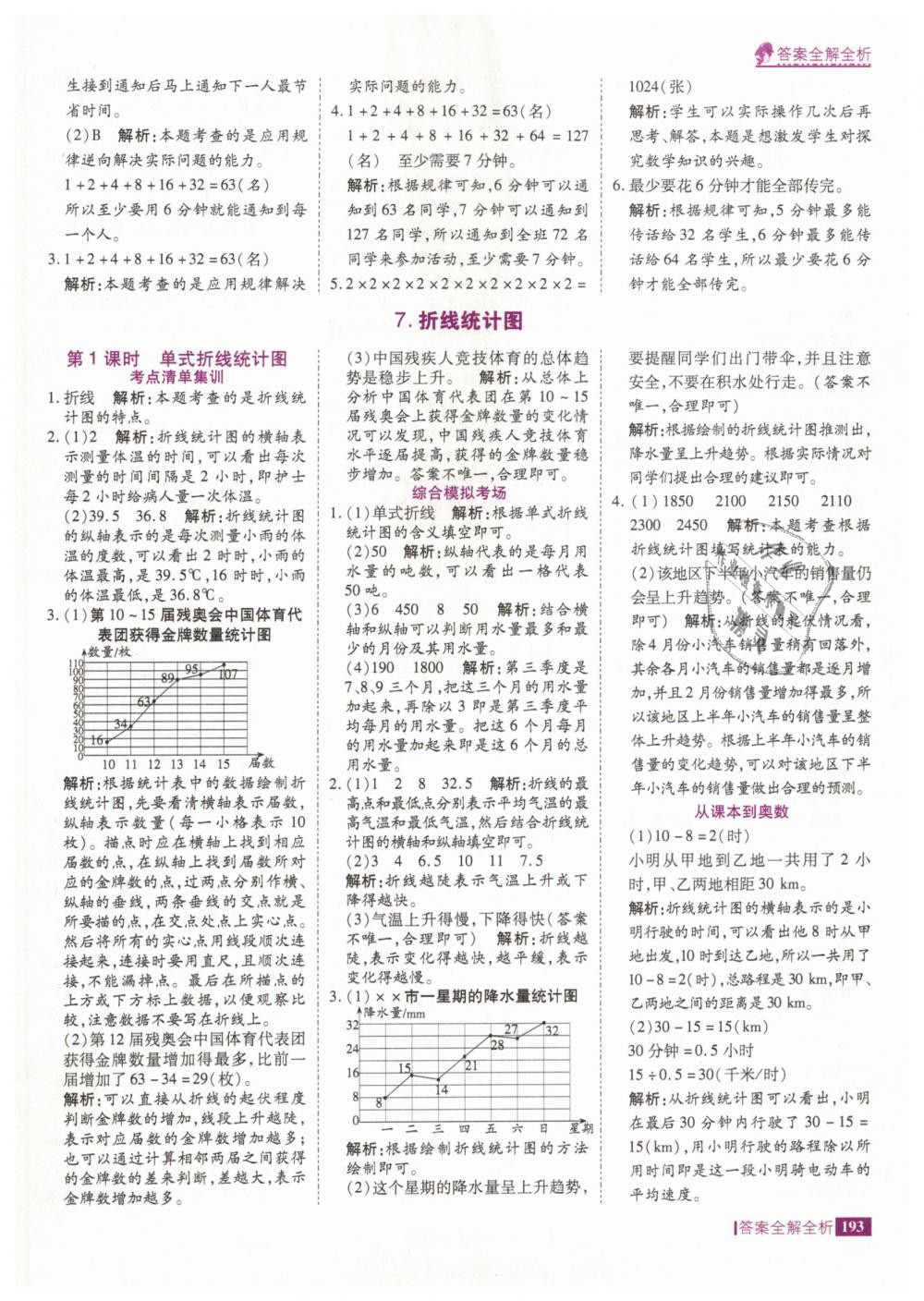 2019年考點(diǎn)集訓(xùn)與滿分備考五年級數(shù)學(xué)下冊人教版 第41頁