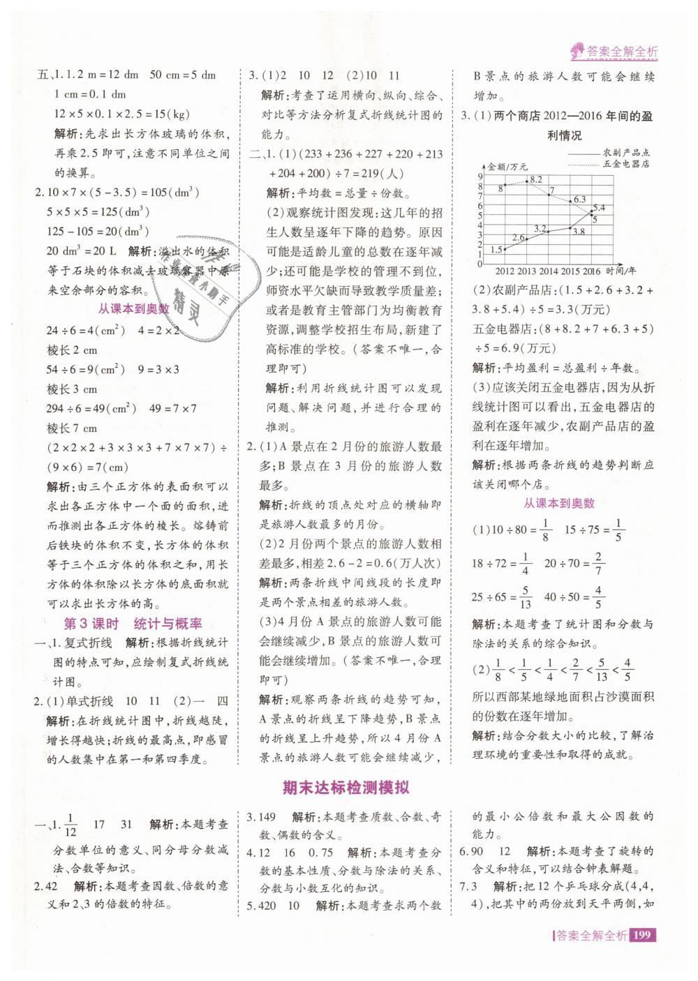 2019年考點集訓與滿分備考五年級數(shù)學下冊人教版 第47頁