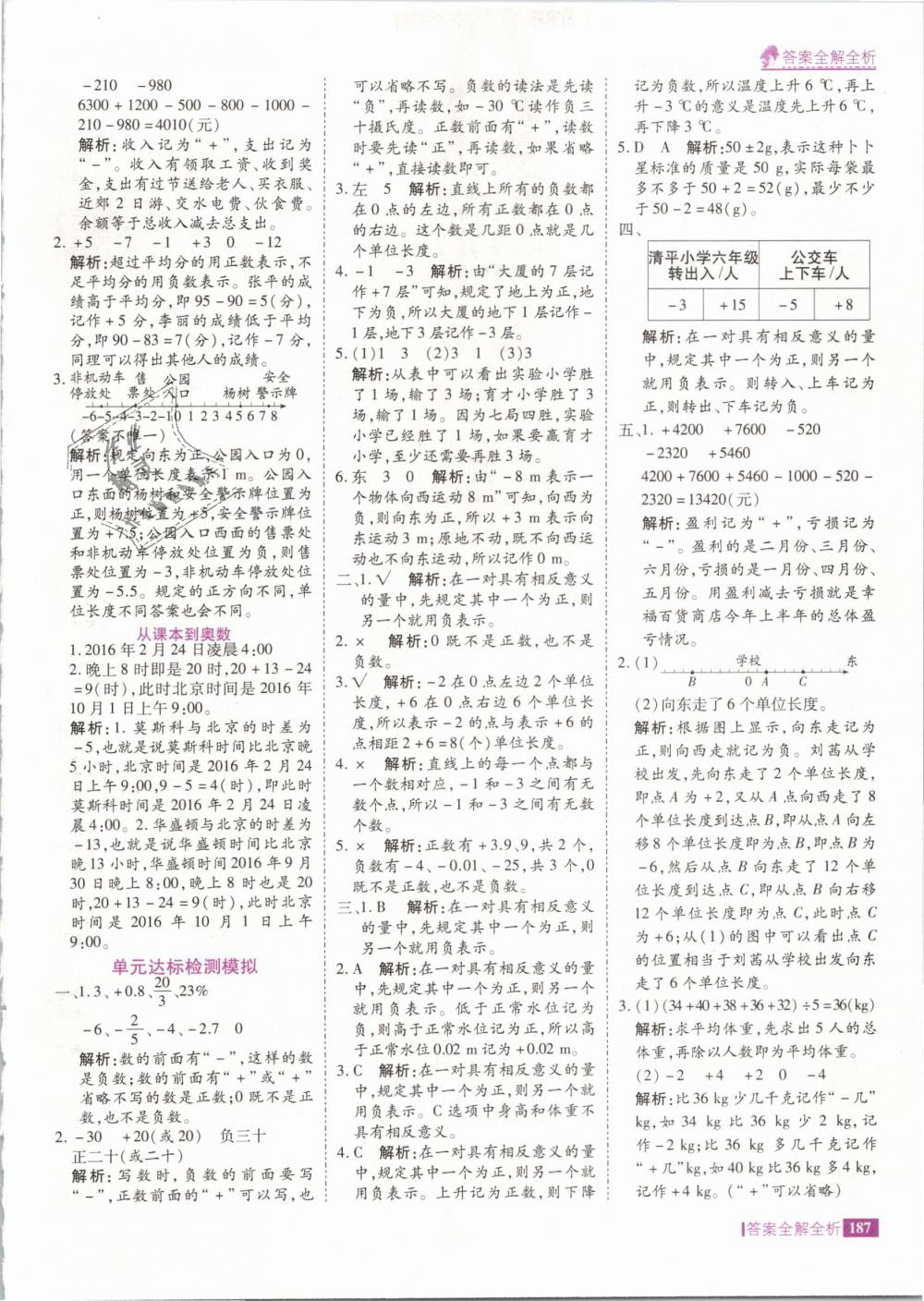 2019年考點集訓(xùn)與滿分備考六年級數(shù)學(xué)下冊人教版 第3頁