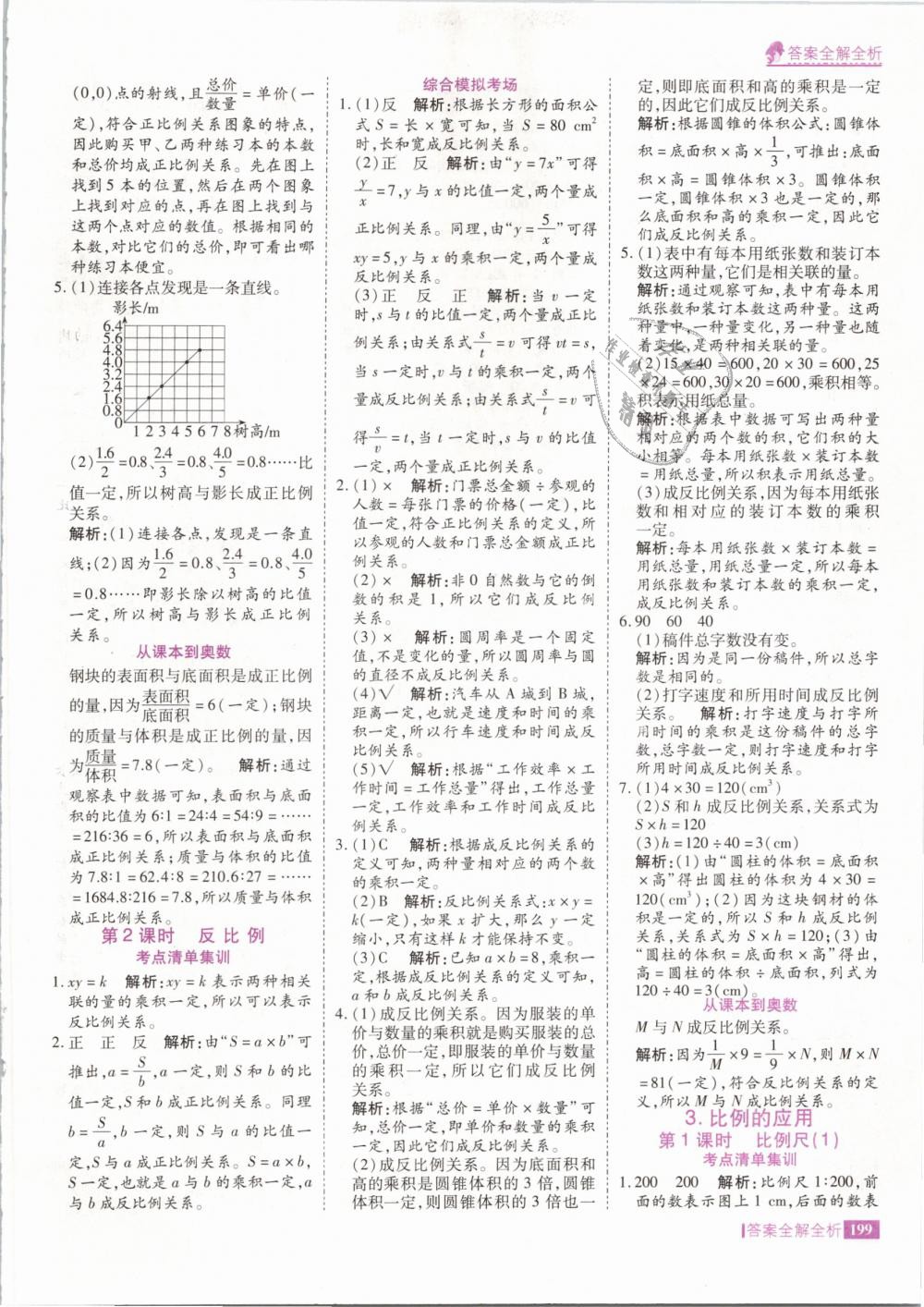 2019年考點集訓(xùn)與滿分備考六年級數(shù)學(xué)下冊人教版 第15頁