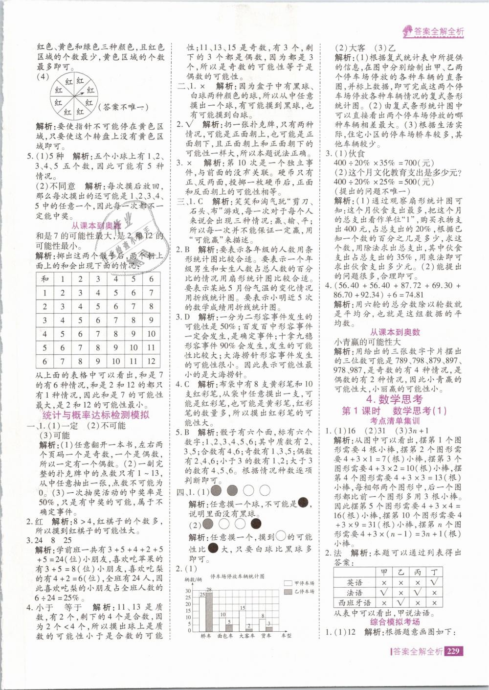 2019年考點(diǎn)集訓(xùn)與滿分備考六年級數(shù)學(xué)下冊人教版 第45頁