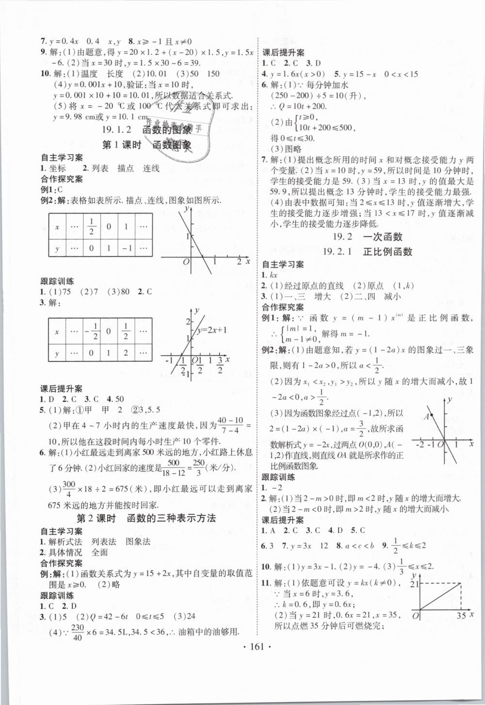 2019年課堂導(dǎo)練1加5八年級數(shù)學(xué)下冊人教版 第9頁