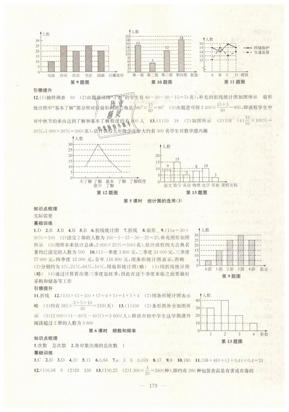 2019年金钥匙1加1课时作业加目标检测八年级数学下册江苏版 第3页