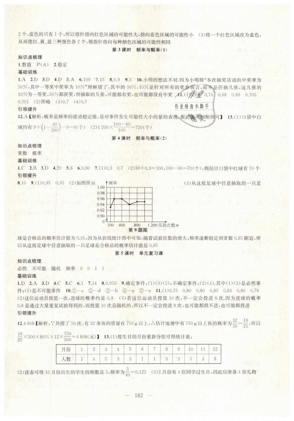 2019年金鑰匙1加1課時作業(yè)加目標(biāo)檢測八年級數(shù)學(xué)下冊江蘇版 第6頁