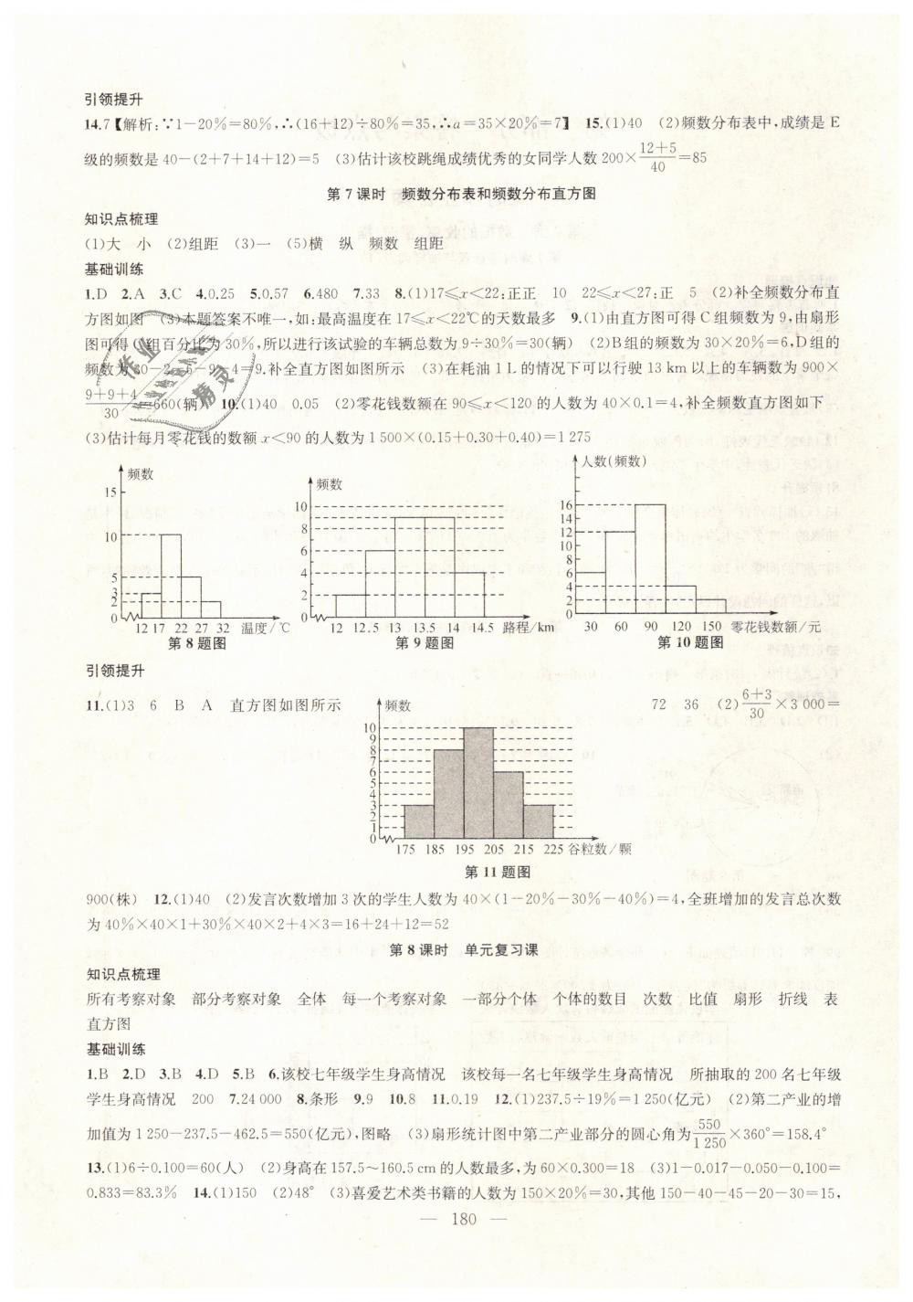 2019年金钥匙1加1课时作业加目标检测八年级数学下册江苏版 第4页