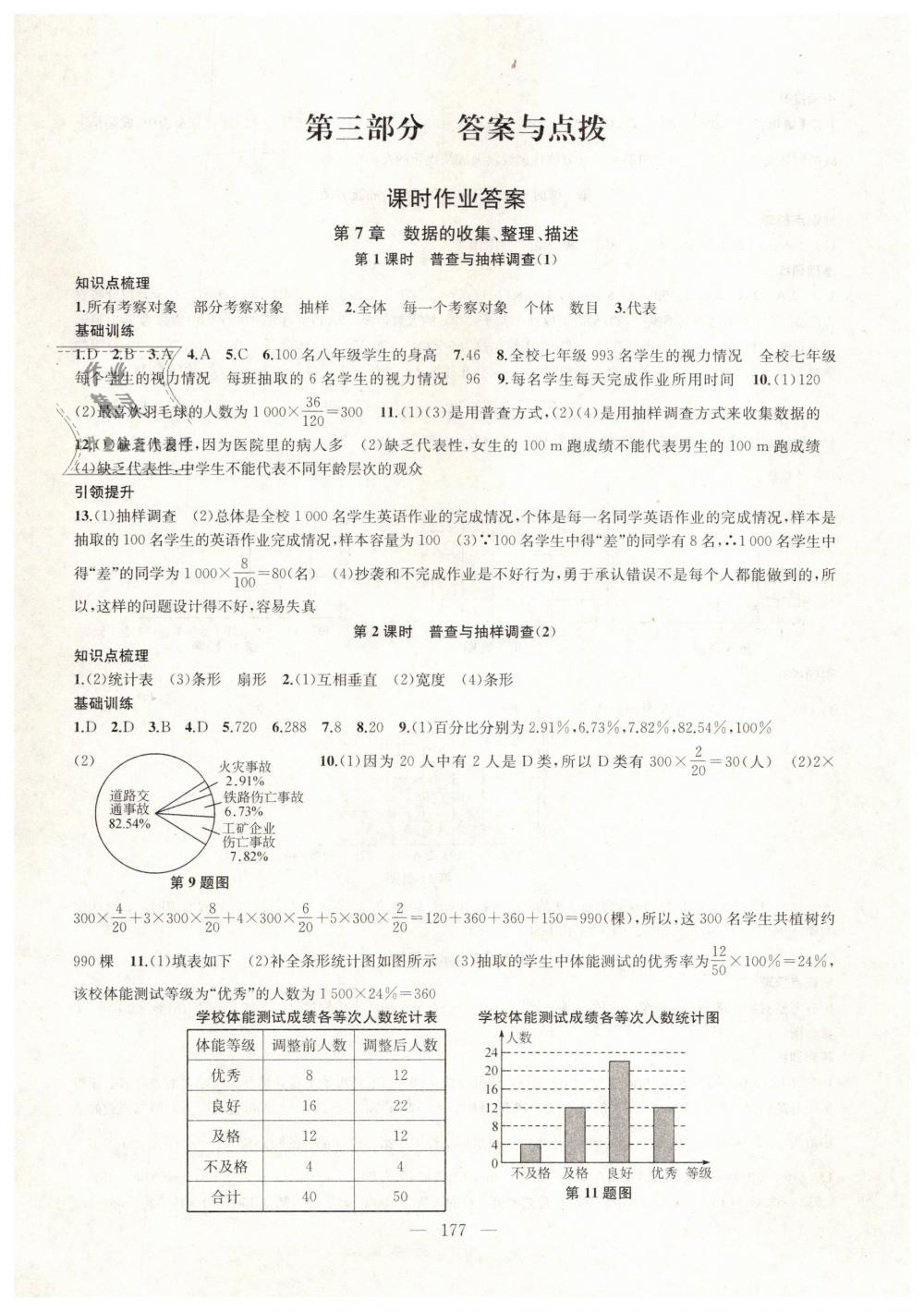 2019年金鑰匙1加1課時(shí)作業(yè)加目標(biāo)檢測(cè)八年級(jí)數(shù)學(xué)下冊(cè)江蘇版 第1頁