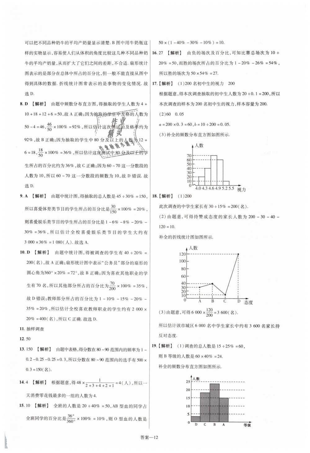 2019年一遍过初中数学七年级下册人教版 第60页