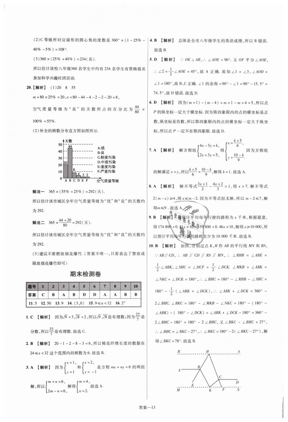 2019年一遍過初中數(shù)學(xué)七年級下冊人教版 第61頁