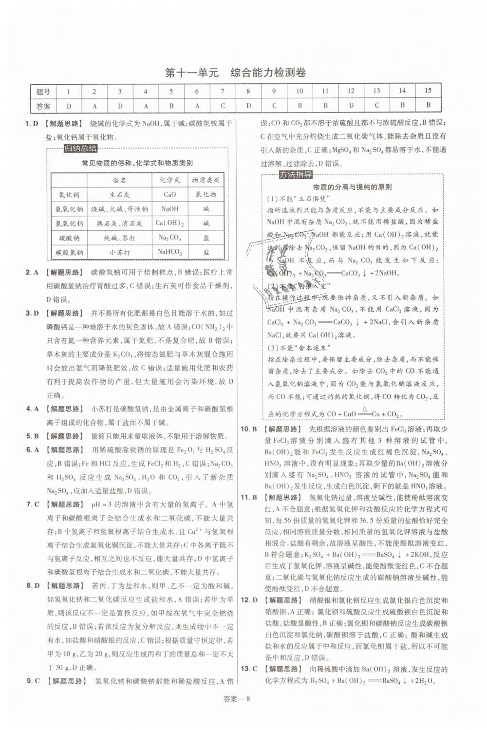 2019年一遍過初中化學(xué)九年級下冊人教版 第48頁