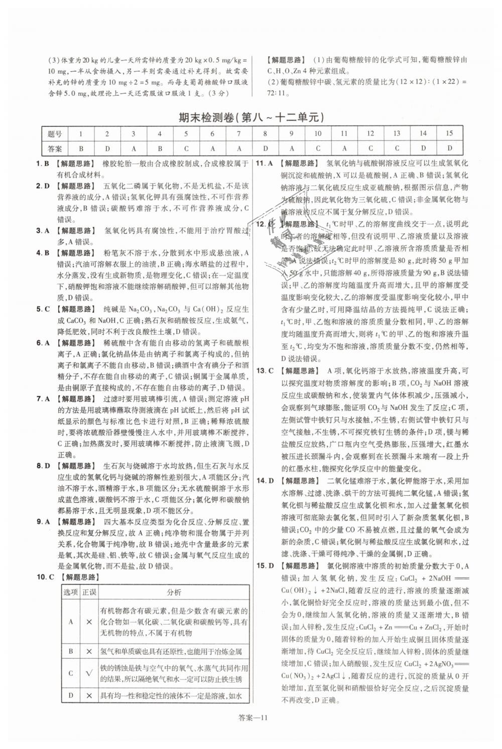 2019年一遍過(guò)初中化學(xué)九年級(jí)下冊(cè)人教版 第51頁(yè)