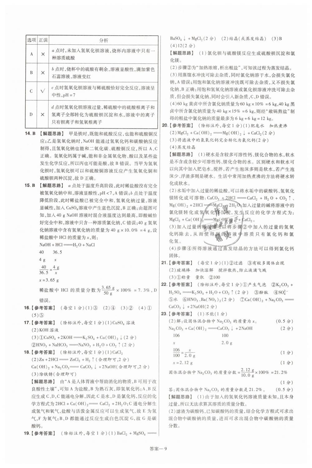 2019年一遍過(guò)初中化學(xué)九年級(jí)下冊(cè)人教版 第49頁(yè)