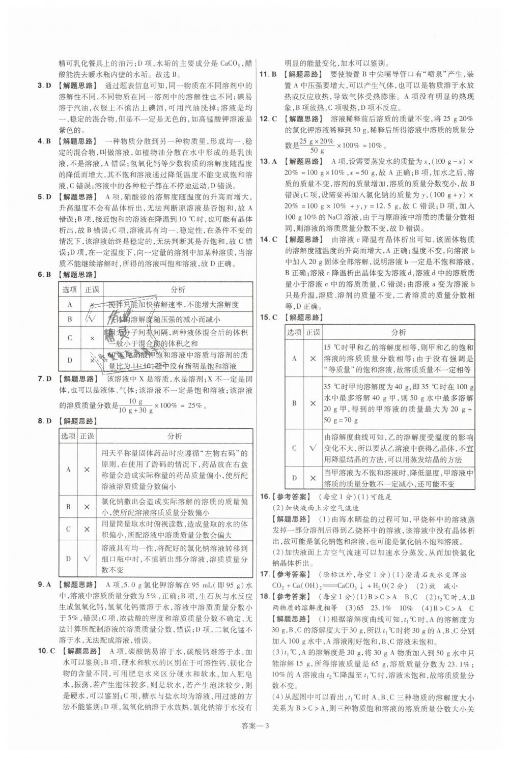 2019年一遍過初中化學(xué)九年級下冊人教版 第43頁