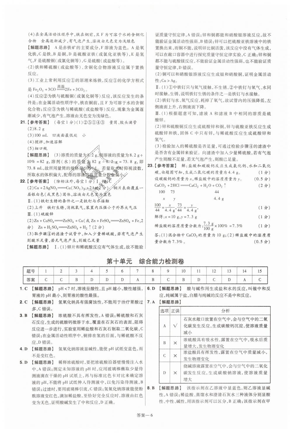 2019年一遍過初中化學(xué)九年級下冊人教版 第46頁