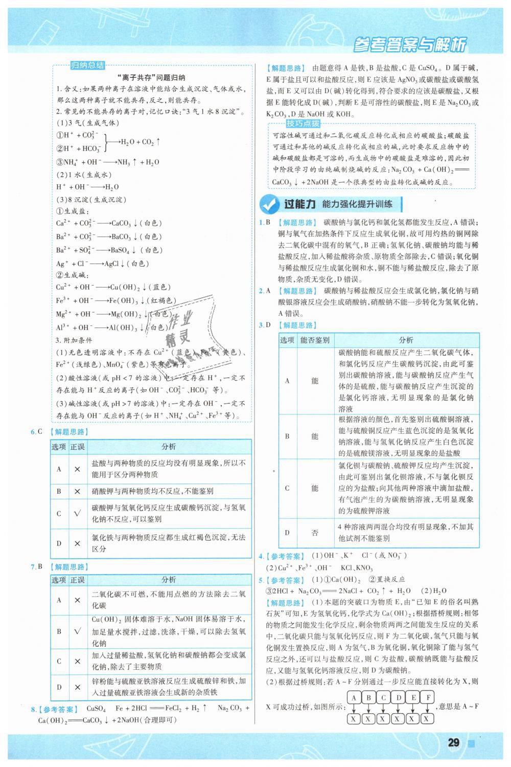 2019年一遍過初中化學(xué)九年級下冊人教版 第29頁