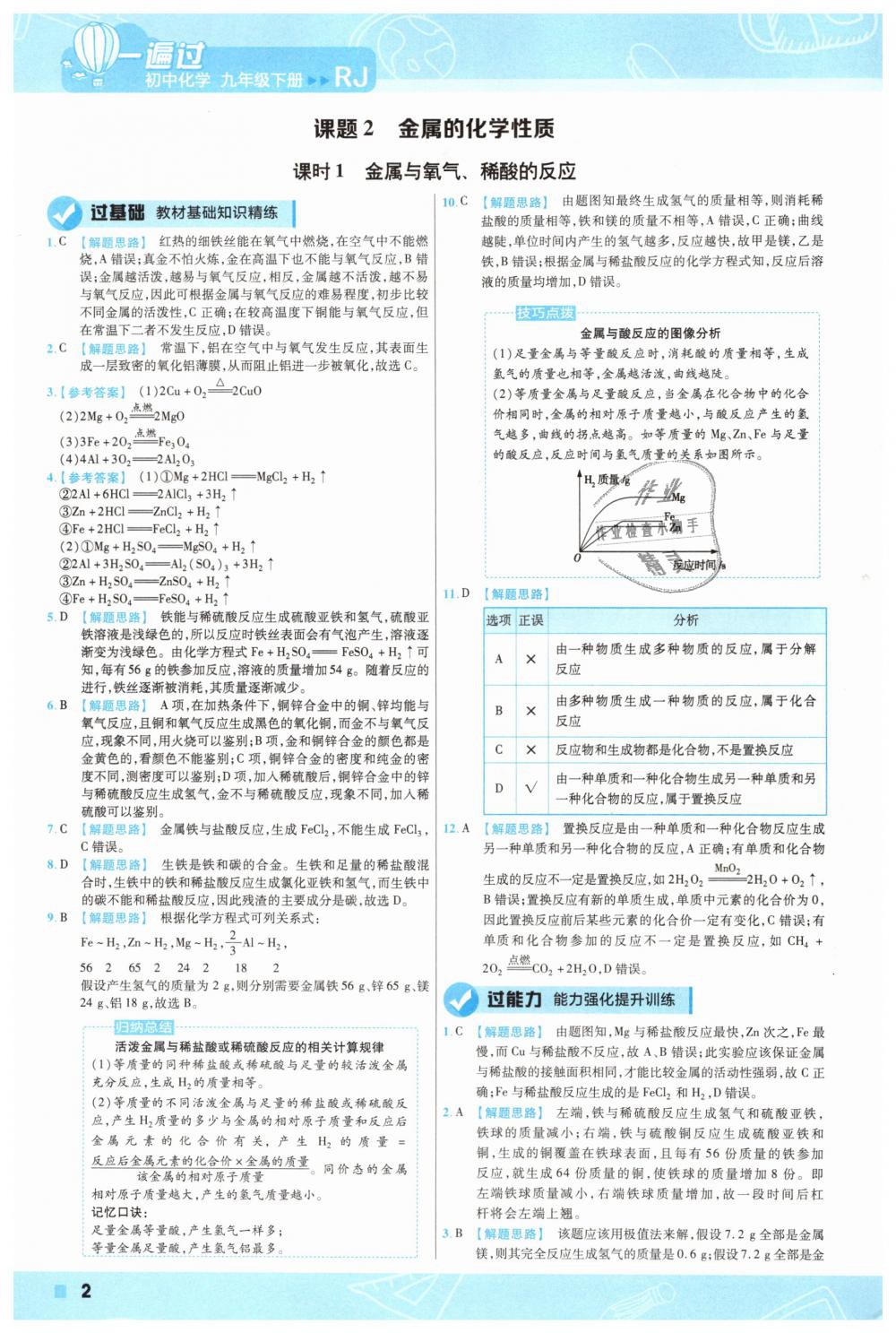 2019年一遍過初中化學(xué)九年級下冊人教版 第2頁