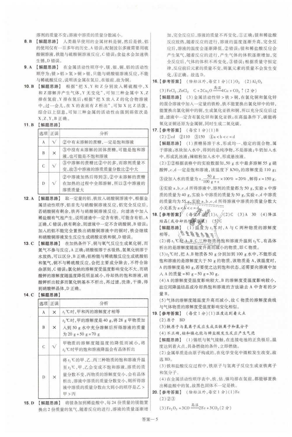 2019年一遍過初中化學九年級下冊人教版 第45頁