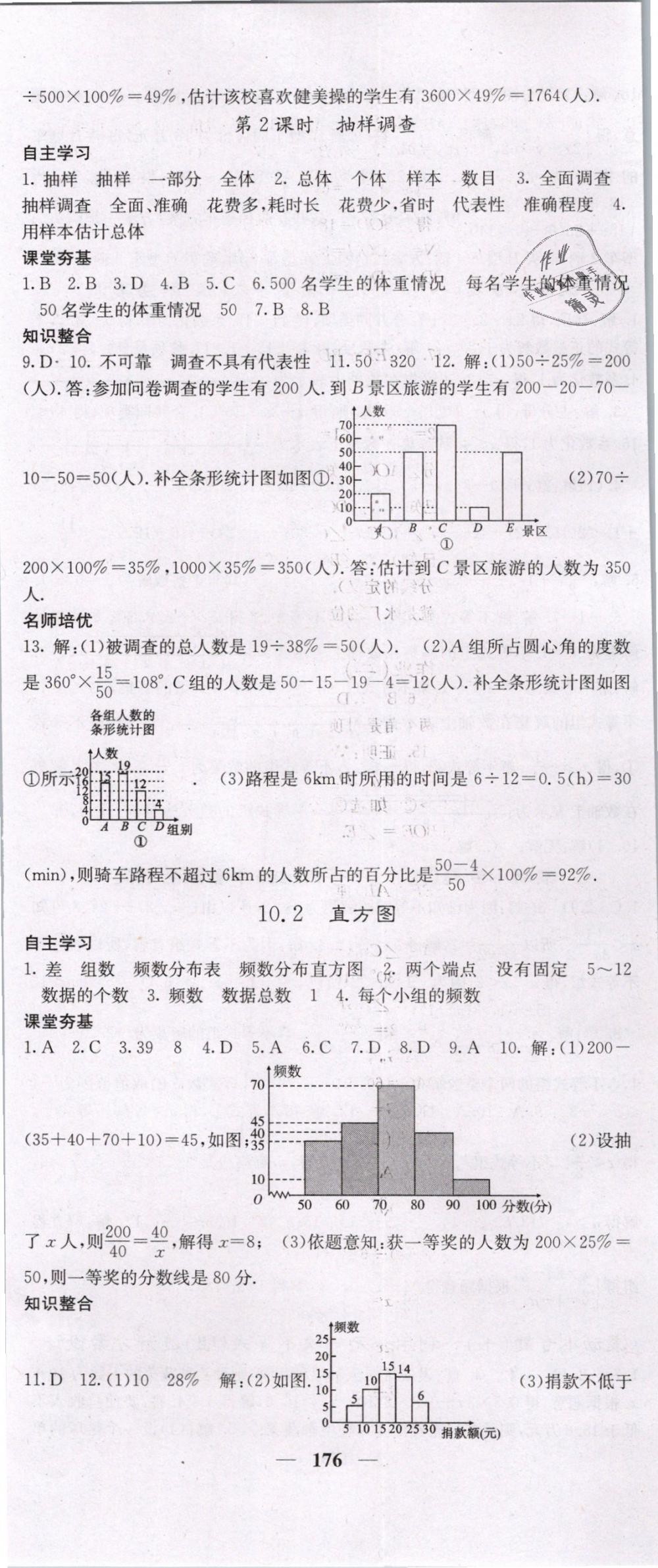 2019年名校課堂內(nèi)外七年級數(shù)學(xué)下冊人教版 第29頁