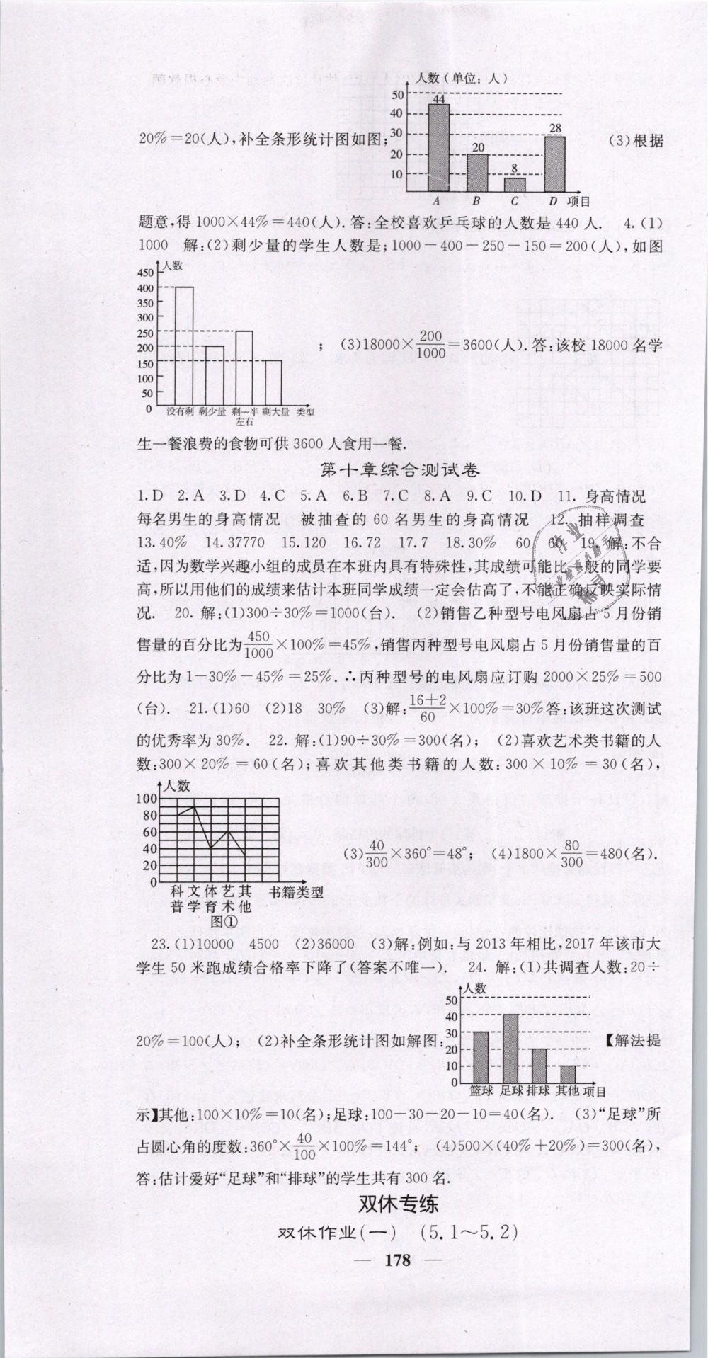 2019年名校課堂內(nèi)外七年級(jí)數(shù)學(xué)下冊(cè)人教版 第31頁