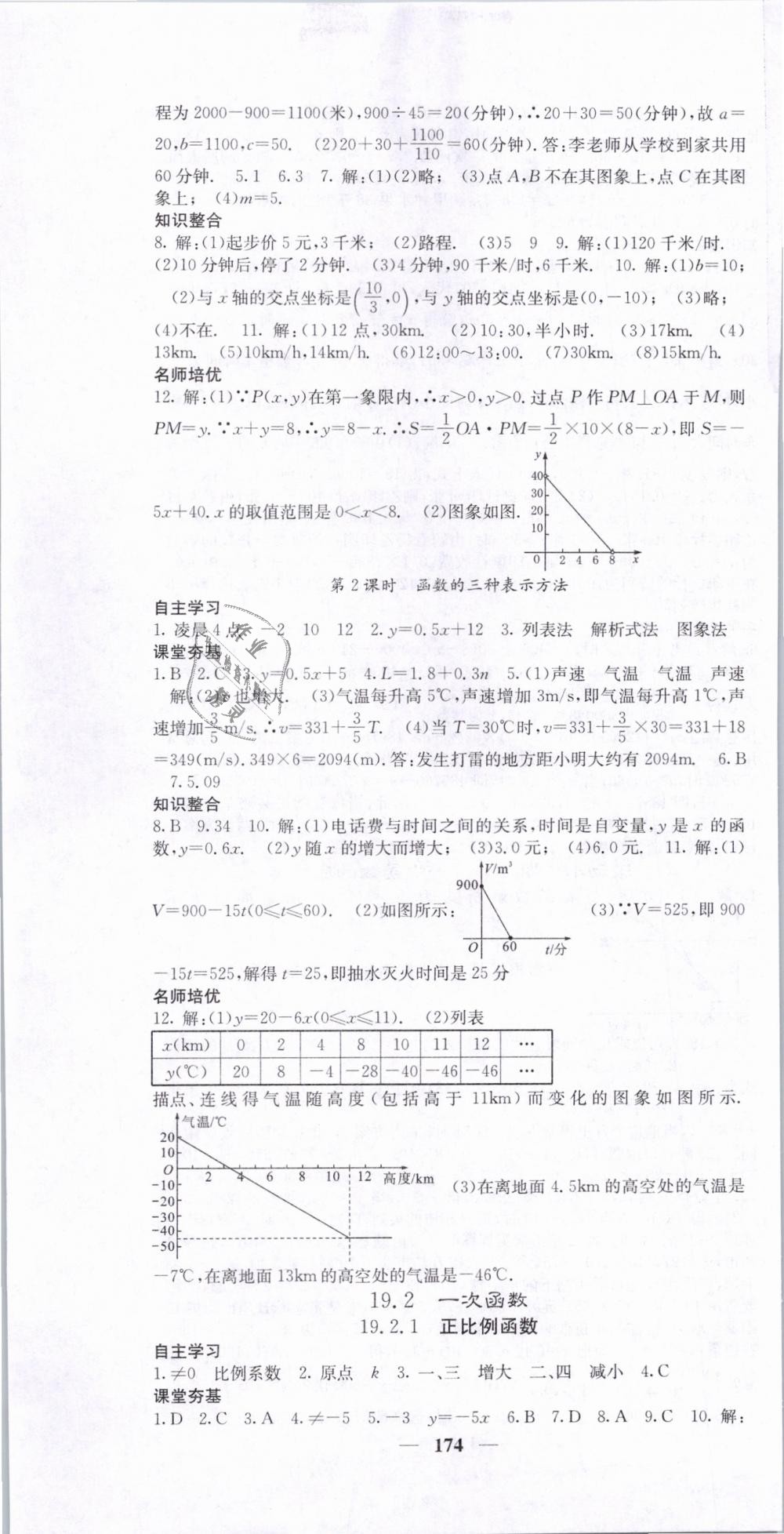 2019年名校課堂內外八年級數(shù)學下冊人教版 第19頁