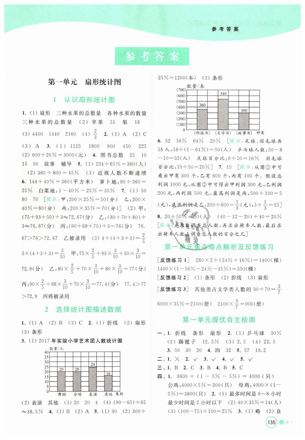 2019年亮點給力提優(yōu)班多維互動空間六年級數(shù)學(xué)下冊江蘇版 第1頁