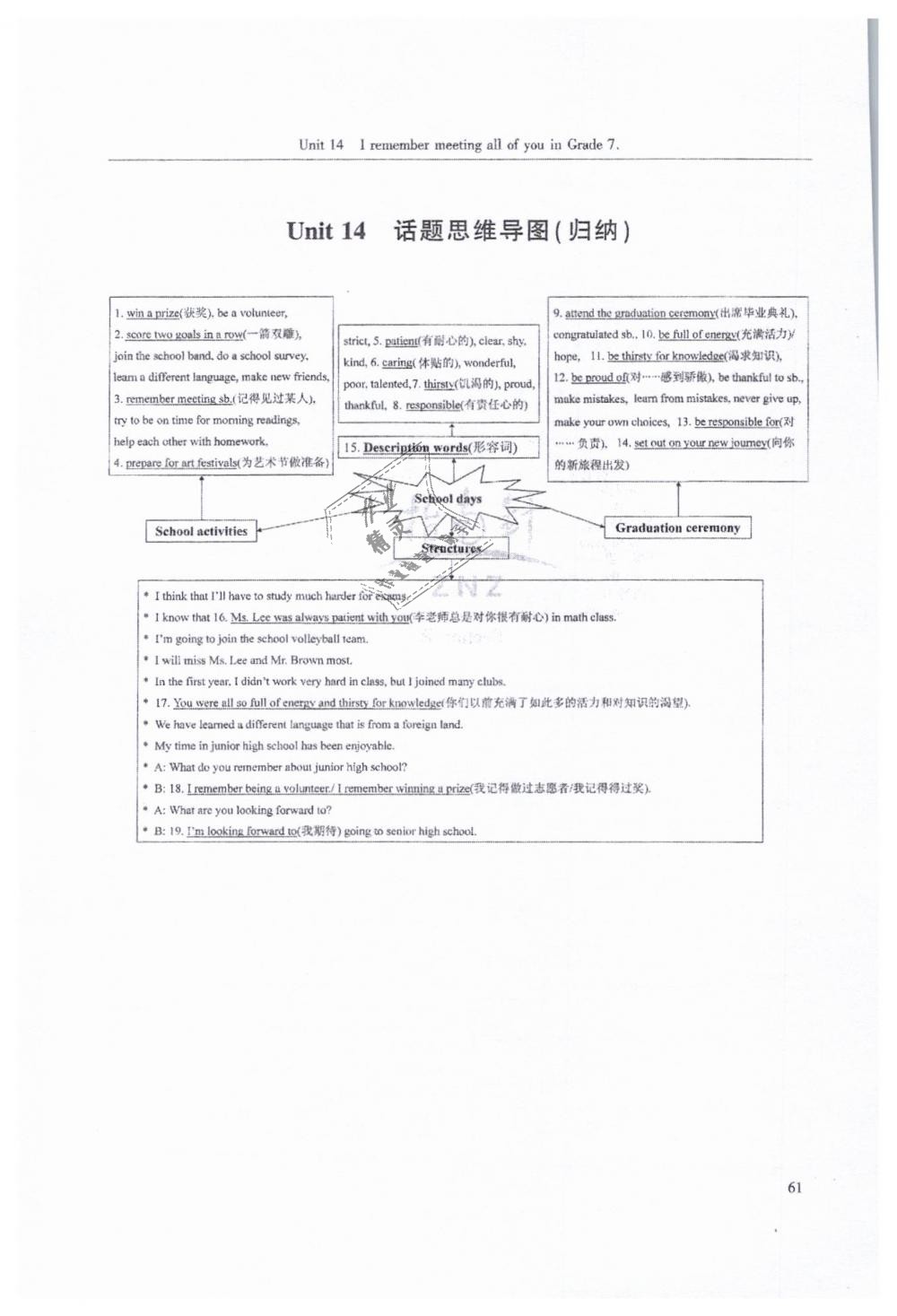 2019年指南針高分必備九年級英語下冊人教版專版 第61頁