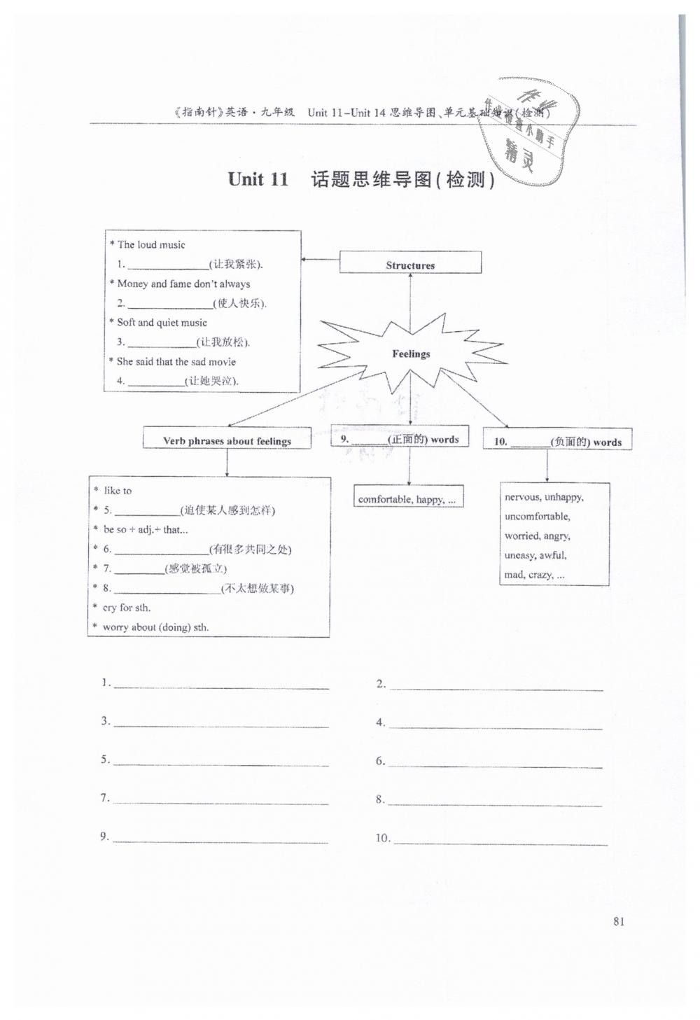 2019年指南针高分必备九年级英语下册人教版专版 第81页