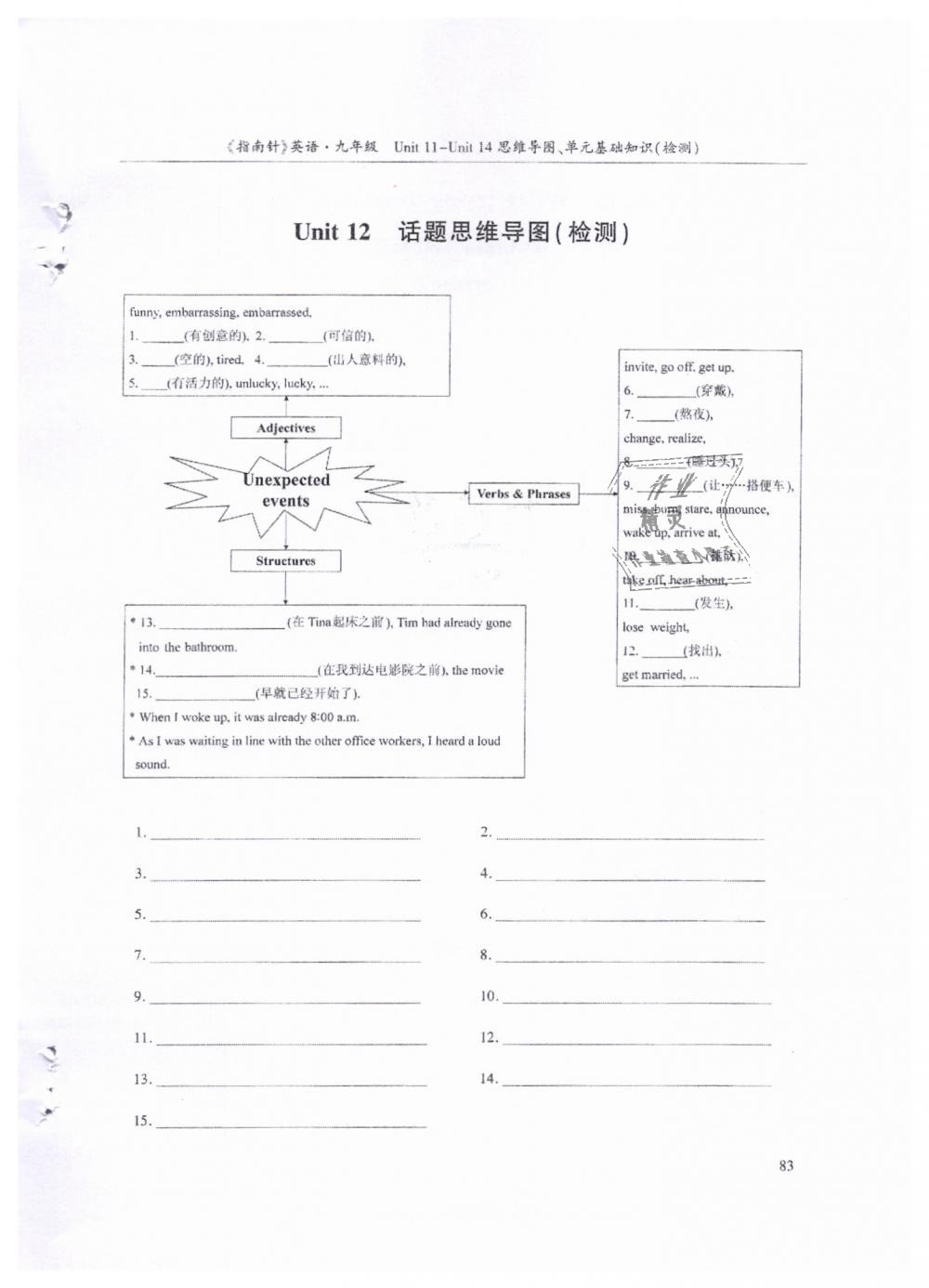 2019年指南針高分必備九年級英語下冊人教版專版 第83頁