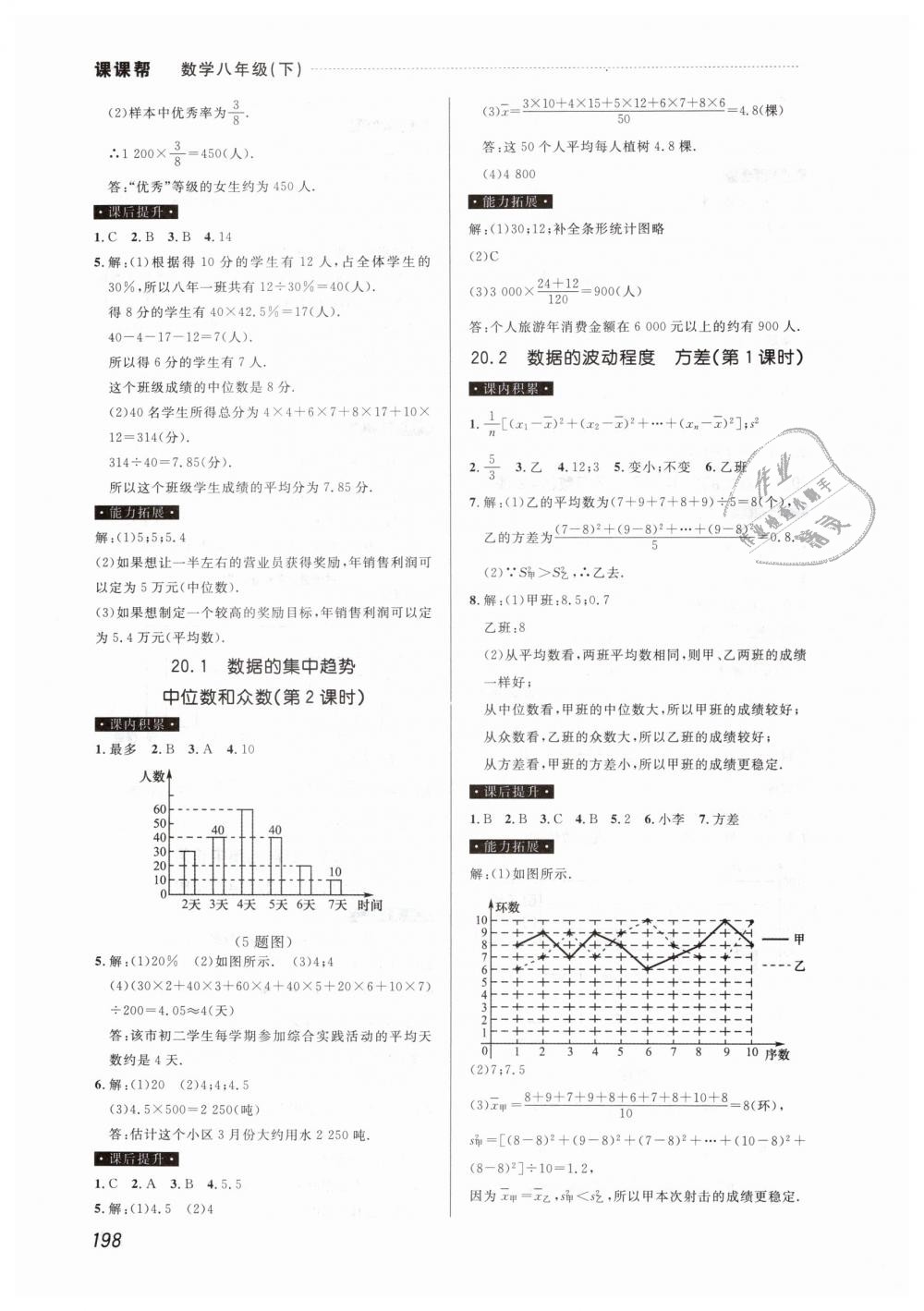 2019年課課幫八年級數(shù)學(xué)下冊人教版 第28頁