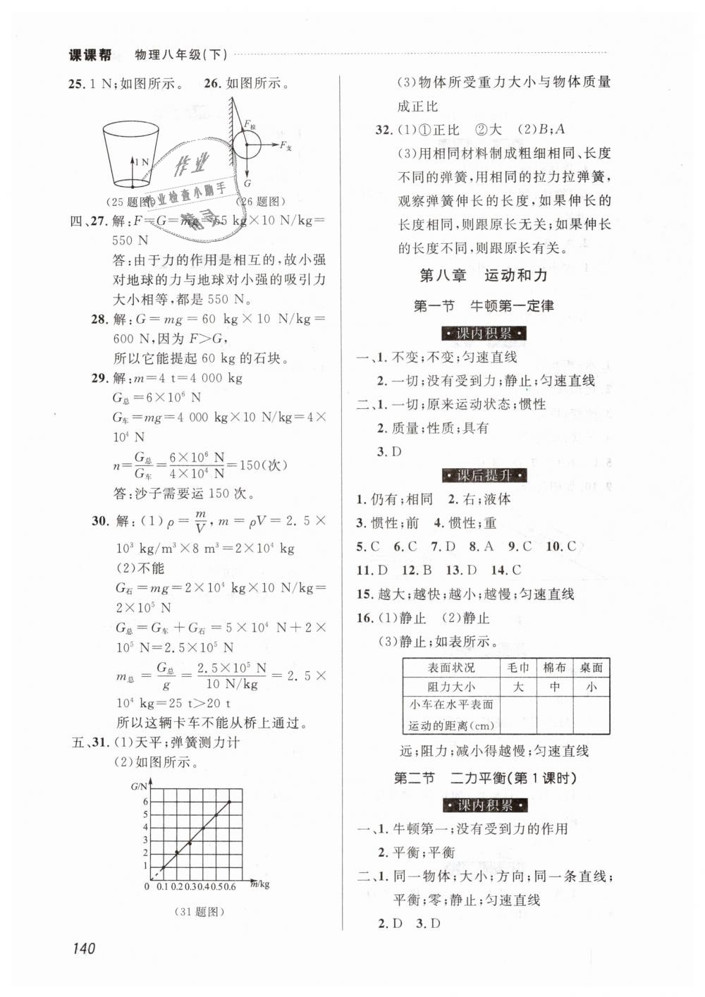 2019年課課幫八年級物理下冊人教版 第2頁