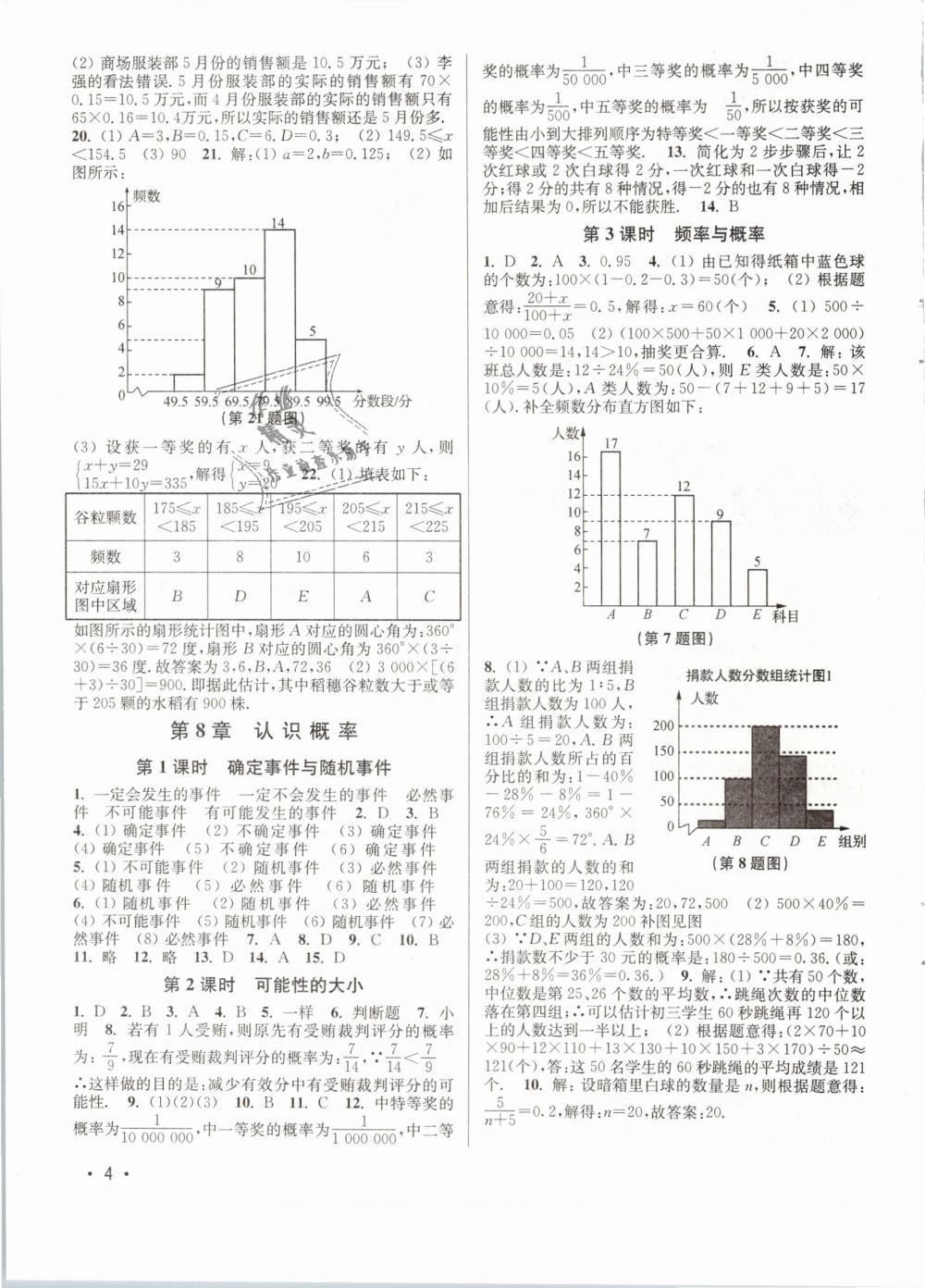 2019年百分百訓練八年級數(shù)學下冊江蘇版 第4頁