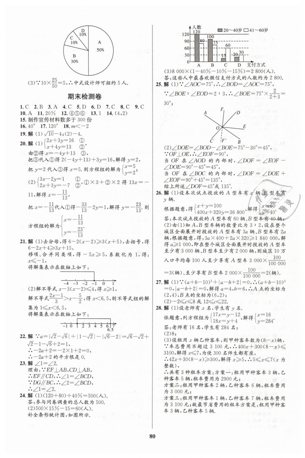 2019年初中同步學(xué)考優(yōu)化設(shè)計(jì)七年級數(shù)學(xué)下冊人教版 第24頁