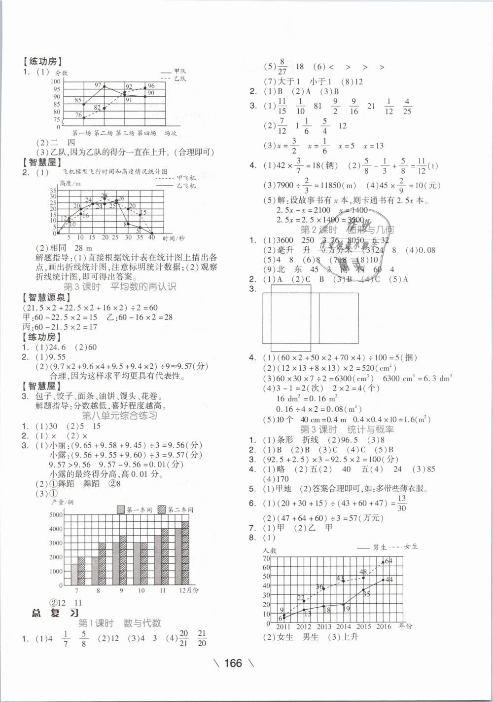 2019年全品學(xué)練考五年級數(shù)學(xué)下冊北師大版 第10頁