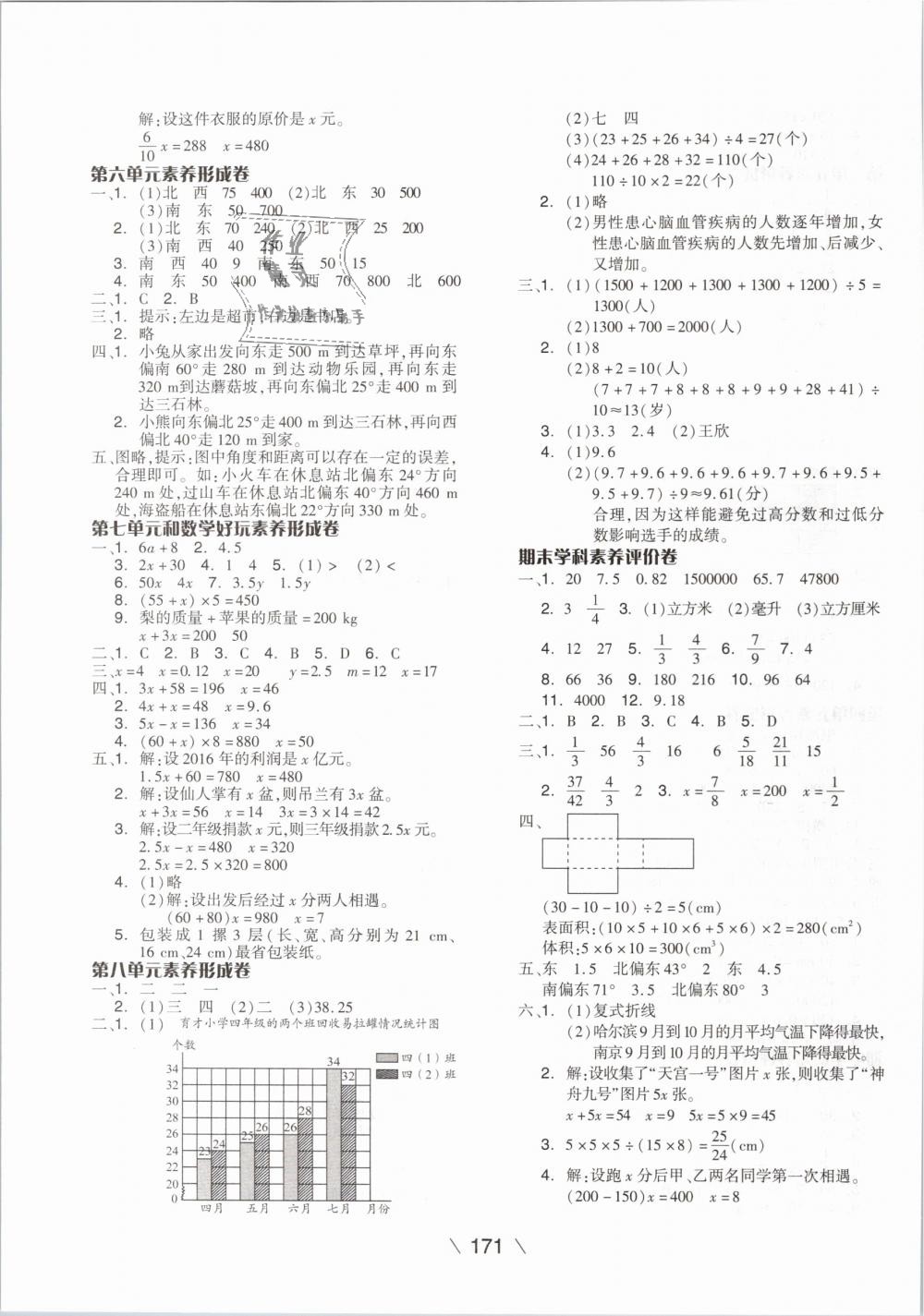 2019年全品學練考五年級數(shù)學下冊北師大版 第15頁