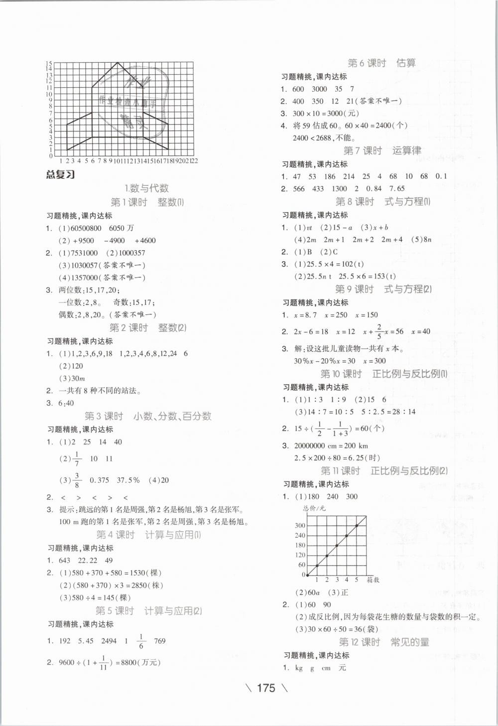 2019年全品学练考六年级数学下册北师大版 第15页