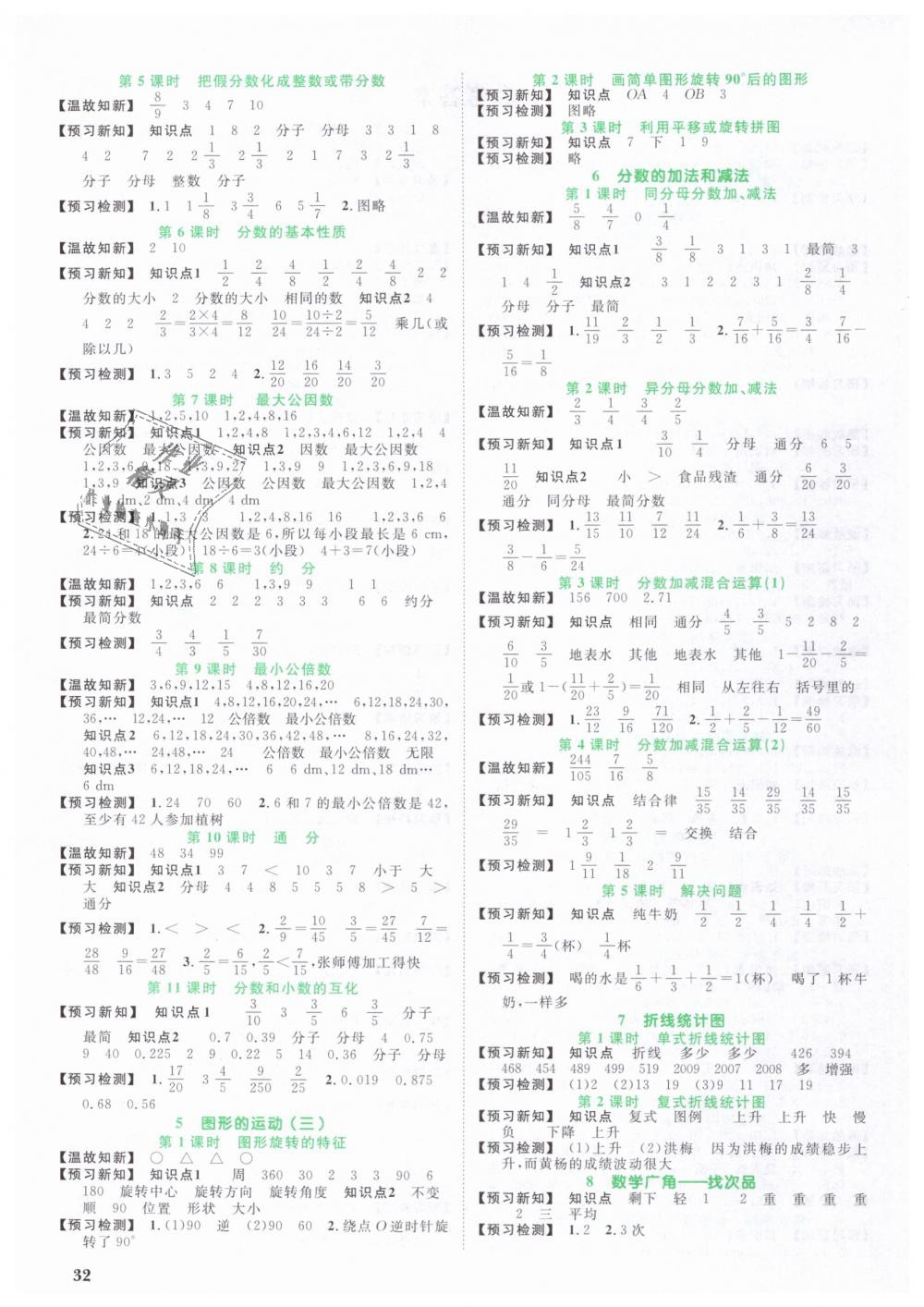 2019年陽光同學(xué)課時(shí)優(yōu)化作業(yè)五年級(jí)數(shù)學(xué)下冊(cè)人教版 第10頁