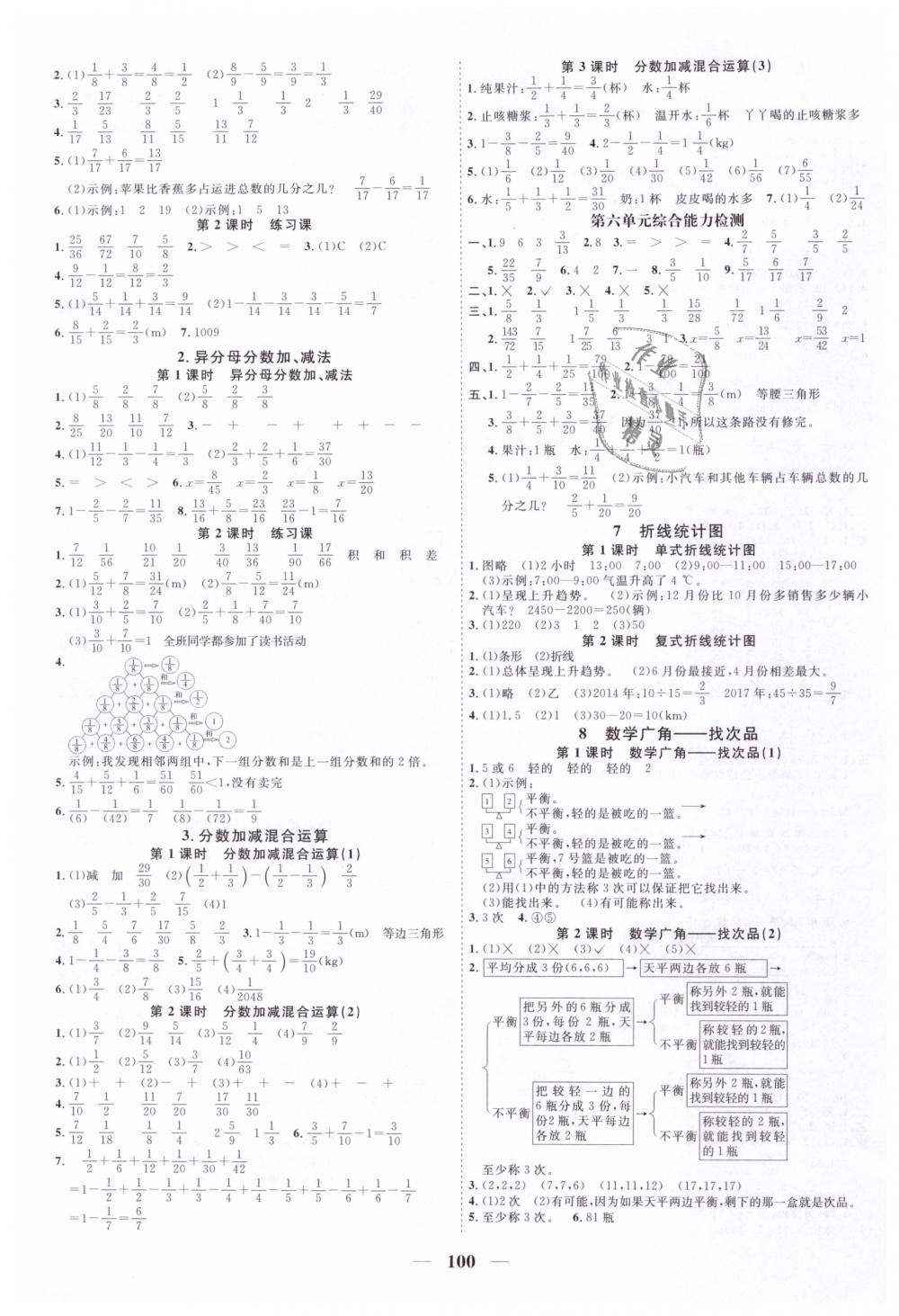 2019年陽光同學(xué)課時(shí)優(yōu)化作業(yè)五年級(jí)數(shù)學(xué)下冊(cè)人教版 第6頁