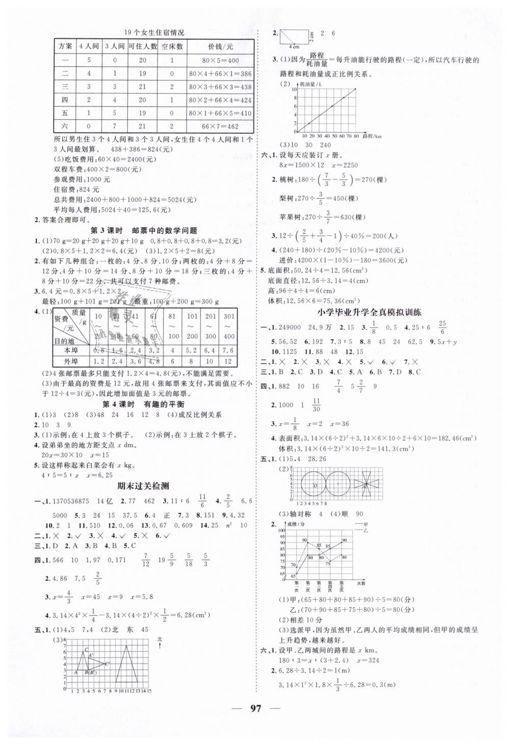 2019年阳光同学课时优化作业六年级数学下册人教版 第9页