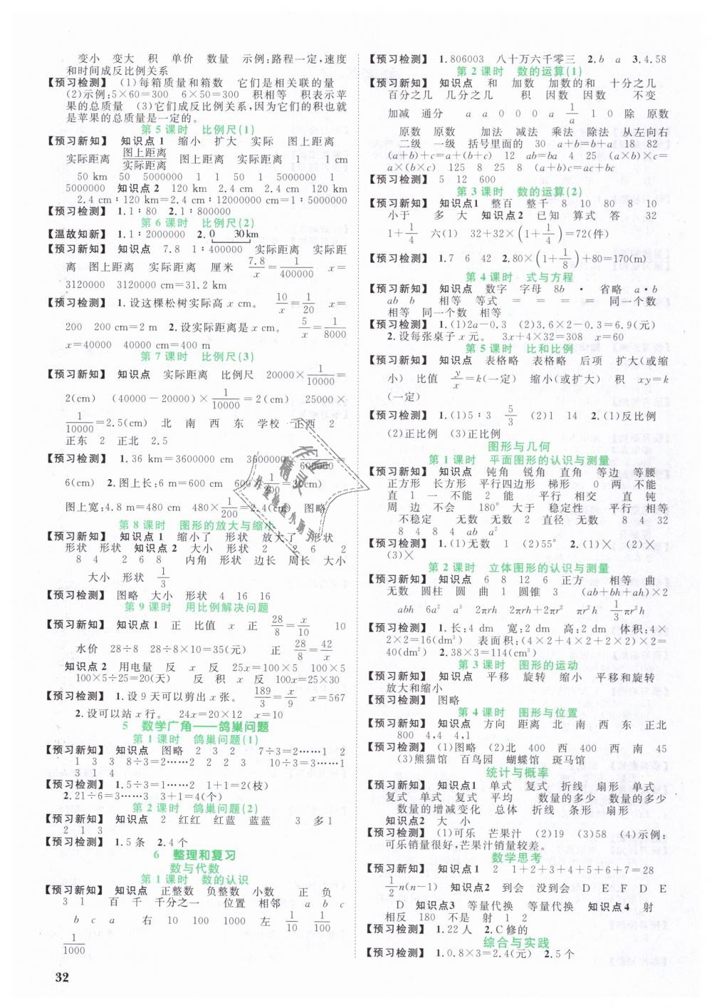 2019年阳光同学课时优化作业六年级数学下册人教版 第12页