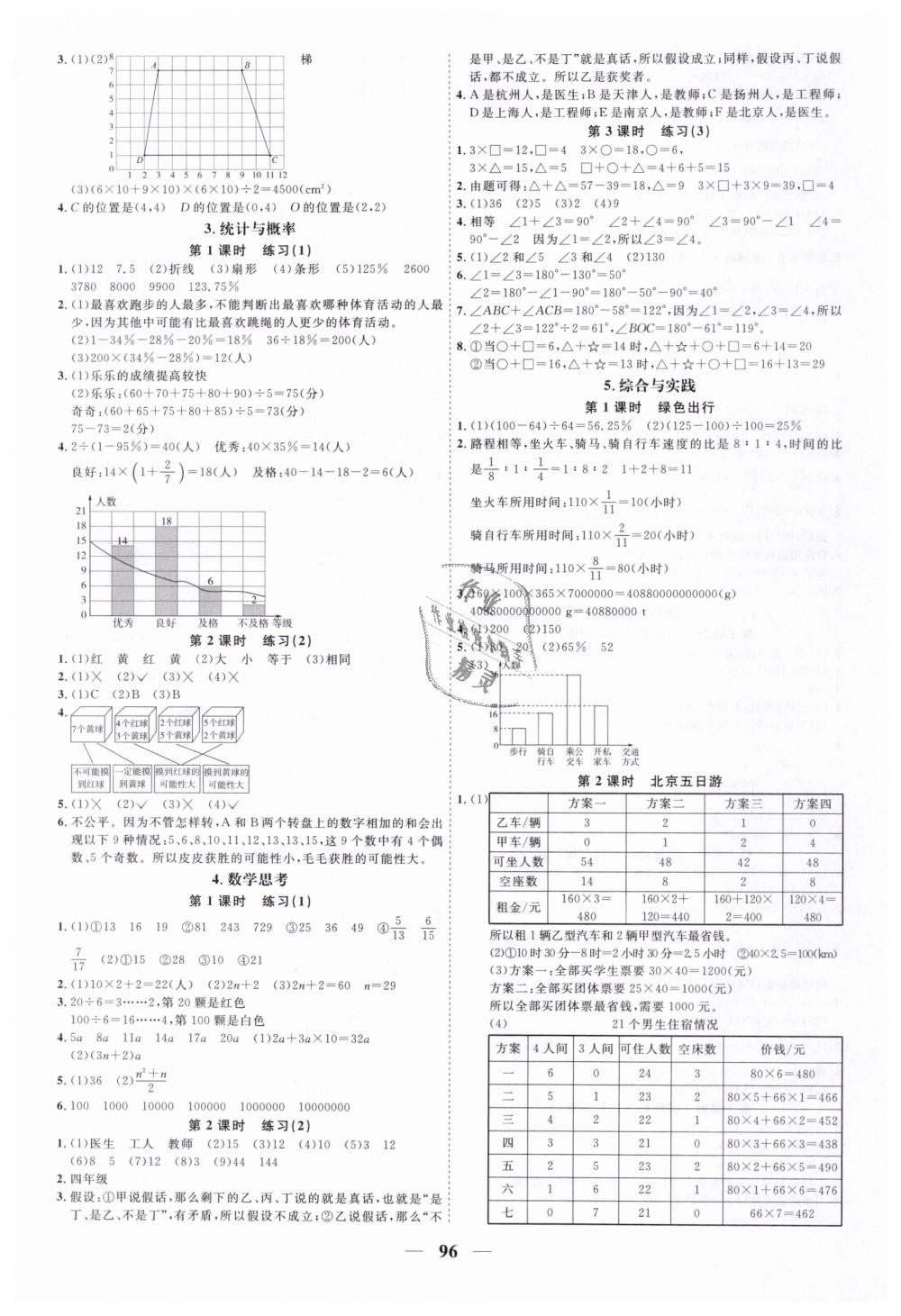 2019年陽光同學(xué)課時優(yōu)化作業(yè)六年級數(shù)學(xué)下冊人教版 第8頁