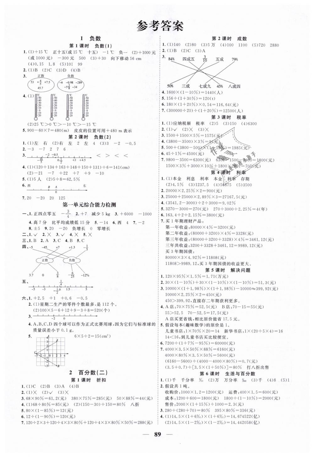 2019年陽光同學(xué)課時(shí)優(yōu)化作業(yè)六年級數(shù)學(xué)下冊人教版 第1頁