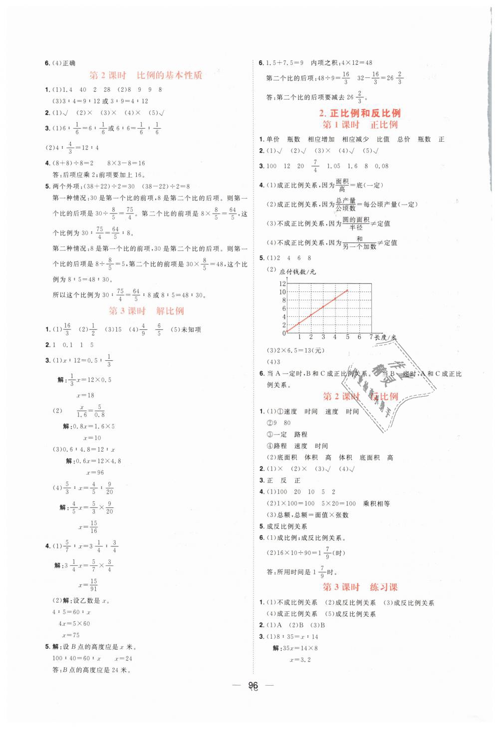 2019年練出好成績(jī)六年級(jí)數(shù)學(xué)下冊(cè)人教版 第6頁