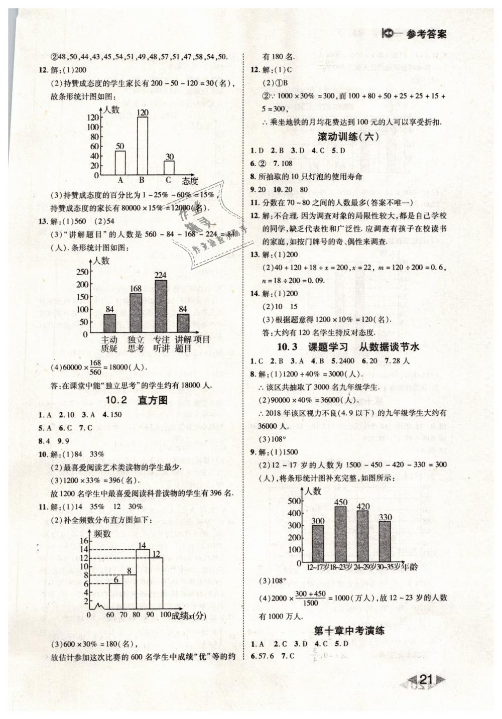 2019年勝券在握打好基礎(chǔ)作業(yè)本七年級(jí)數(shù)學(xué)下冊(cè)人教版 第21頁(yè)