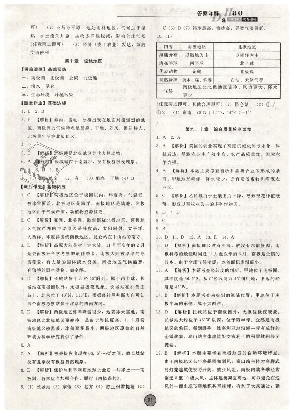 2019年勝券在握打好基礎(chǔ)作業(yè)本七年級(jí)地理下冊(cè)人教版 第11頁