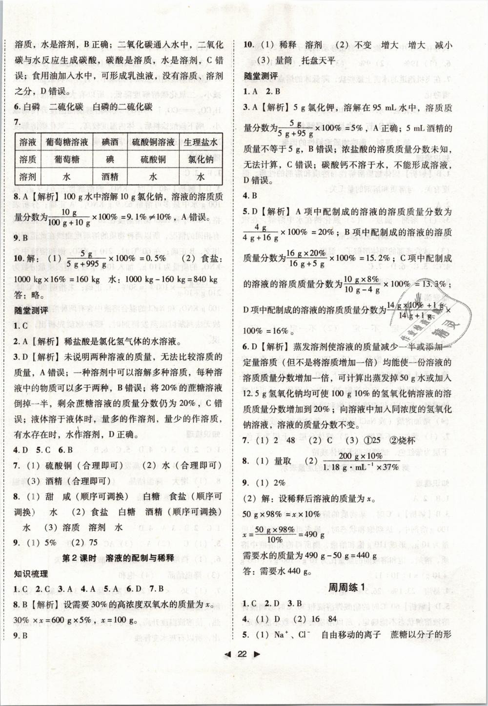 2019年勝券在握打好基礎(chǔ)作業(yè)本九年級(jí)化學(xué)下冊(cè)滬教版 第2頁