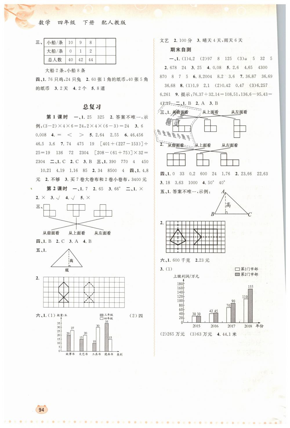 2019年新課程學(xué)習(xí)與測(cè)評(píng)同步學(xué)習(xí)四年級(jí)數(shù)學(xué)下冊(cè)人教版 第8頁(yè)