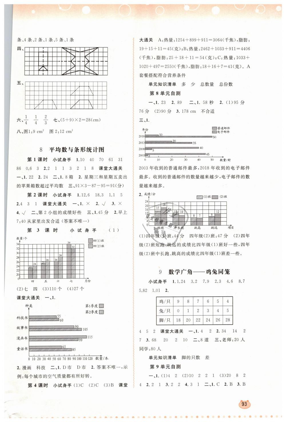 2019年新課程學(xué)習(xí)與測評同步學(xué)習(xí)四年級數(shù)學(xué)下冊人教版 第7頁