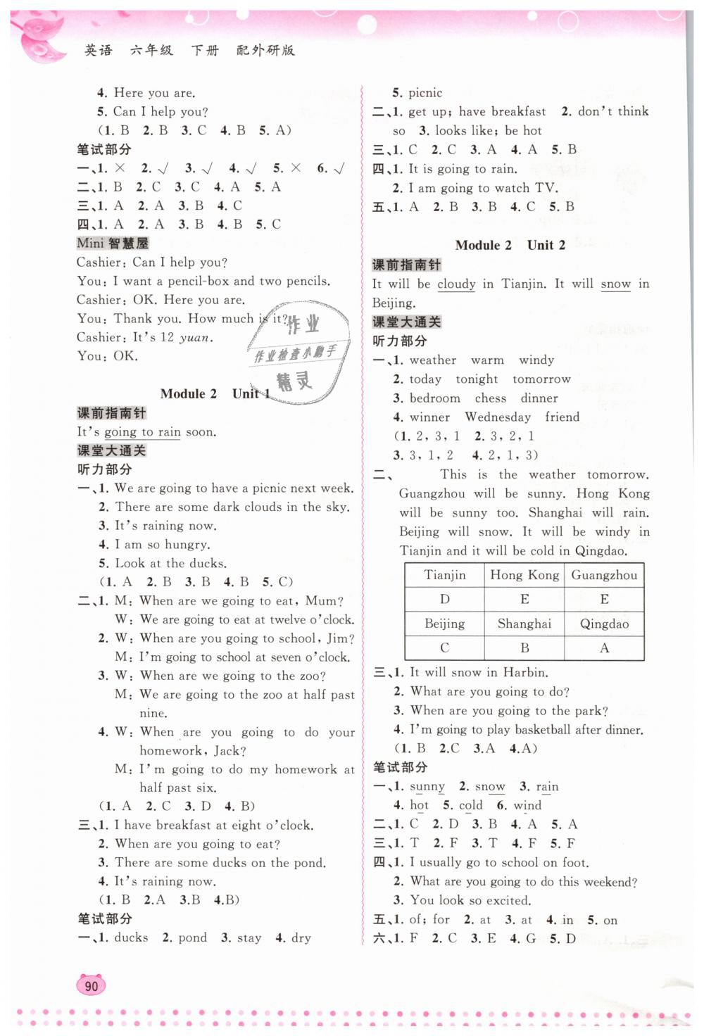 2019年新課程學(xué)習(xí)與測評同步學(xué)習(xí)六年級英語下冊外研版 第2頁